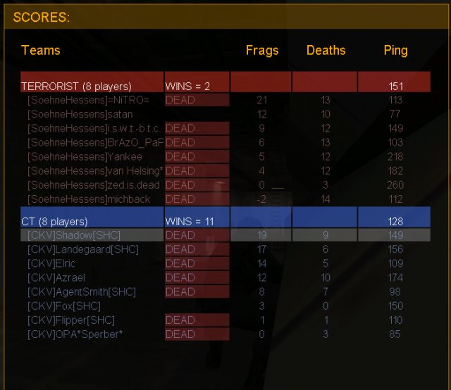 http://ckvstrike.de/screenshots/ckv_vs_hessen_prodigy1.jpg