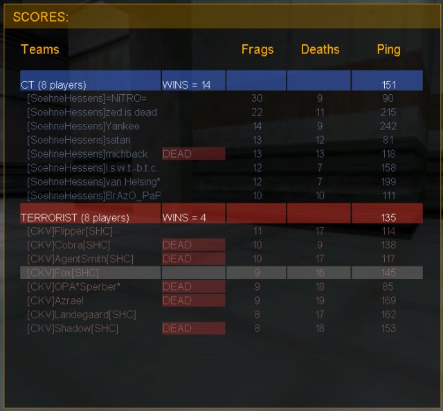 http://ckvstrike.de/screenshots/ckv_vs_hessen_prodigy2.jpg