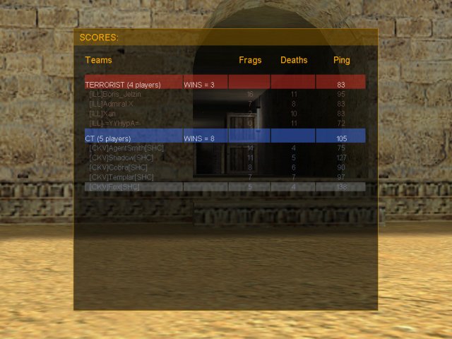 http://ckvstrike.de/screenshots/ckv_vs_ill_dust2.jpg