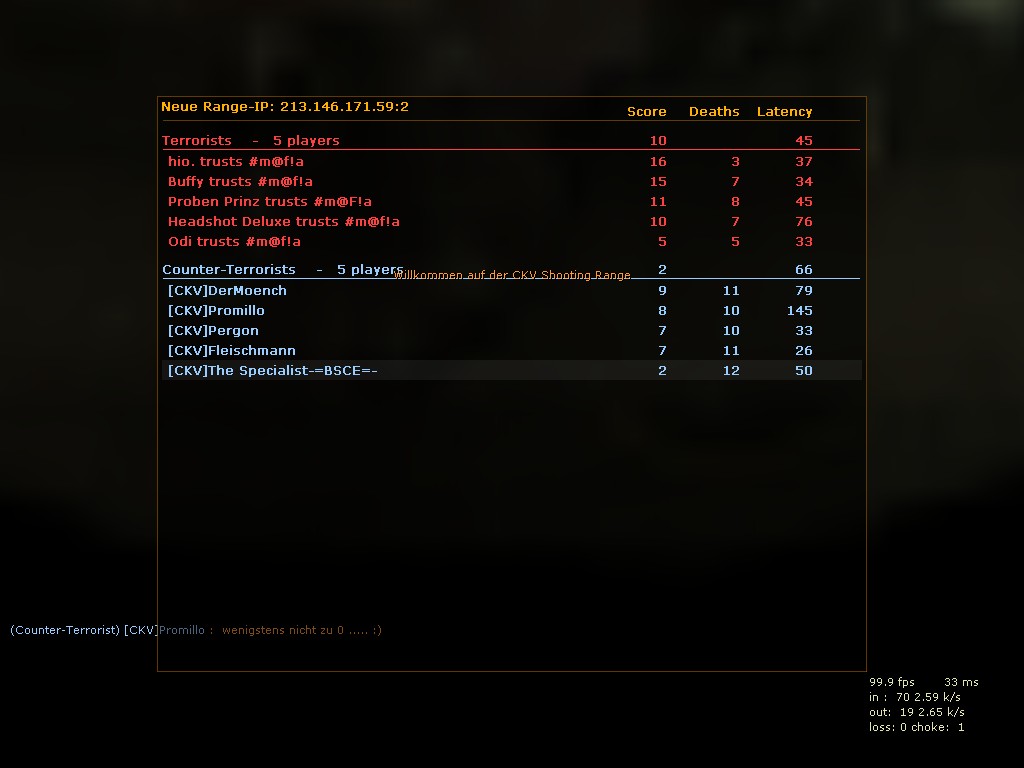 http://ckvstrike.de/screenshots/ckv_vs_mafia_train_ct.jpg