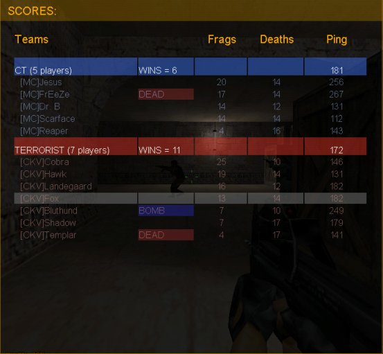 http://ckvstrike.de/screenshots/ckv_vs_mc_dust1.jpg