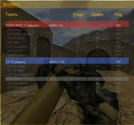 http://ckvstrike.de/screenshots/ckv_vs_mc_dust2.jpg