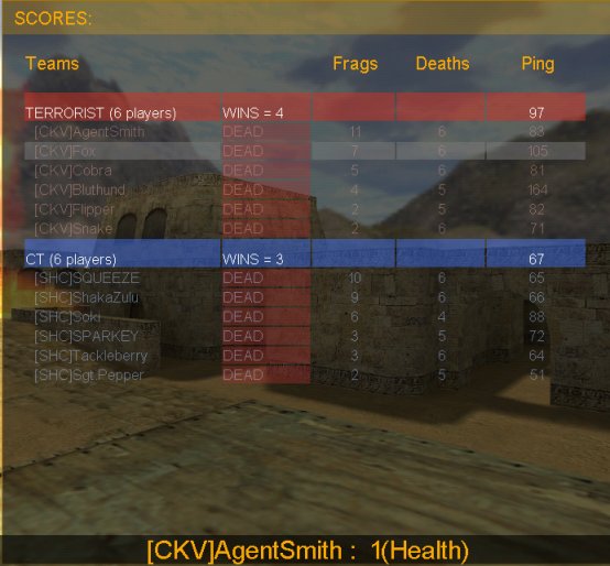 http://ckvstrike.de/screenshots/ckv_vs_shc_dust1.jpg
